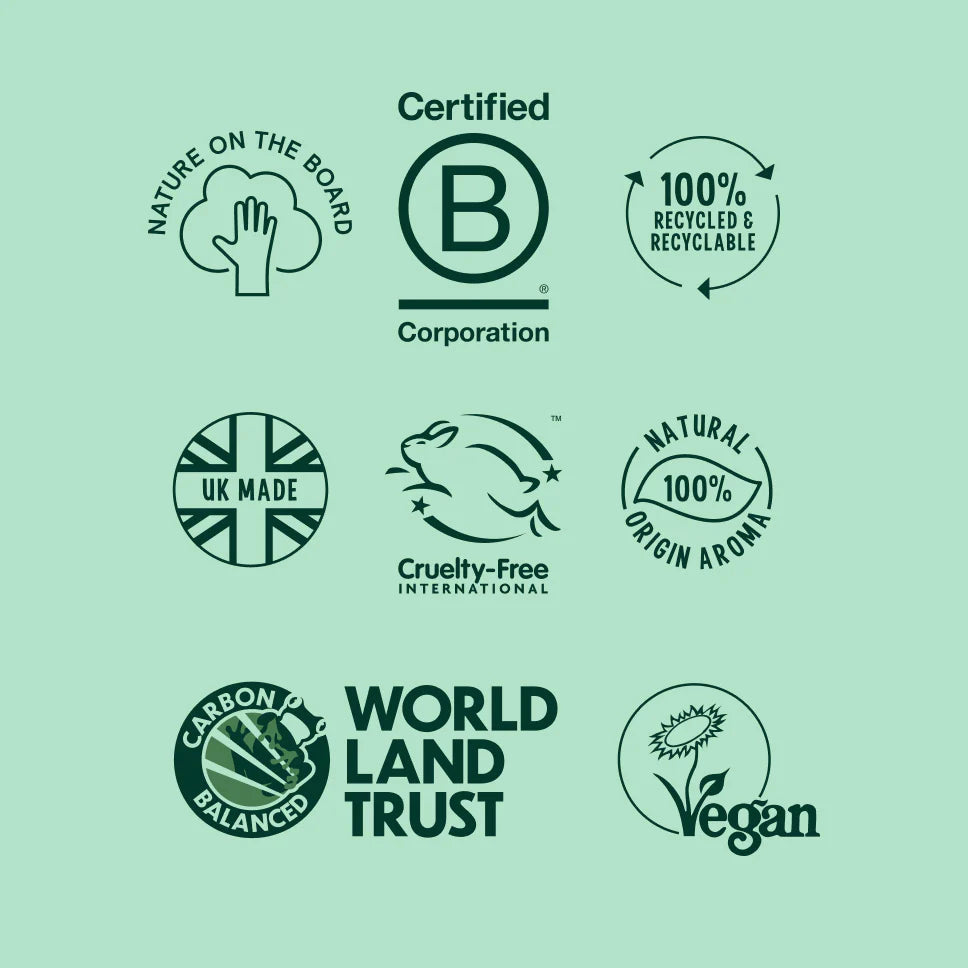 Champô de Coco 400ml | Cabelos Secos| Faith in Nature